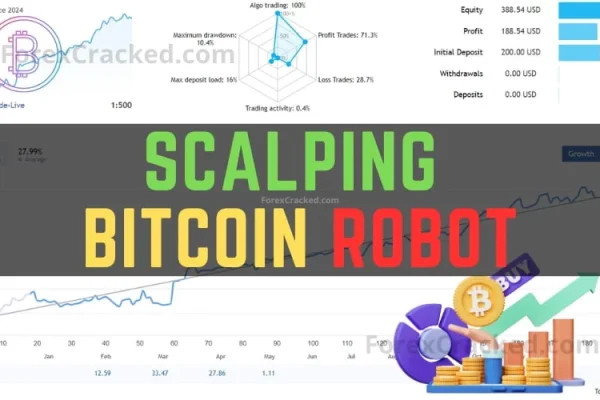 Scalping Bitcoin Robot